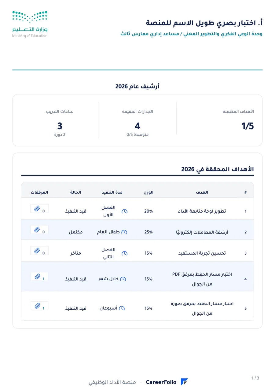 الصفحة الأولى من تصدير العام المؤرشف بعد الإصلاح